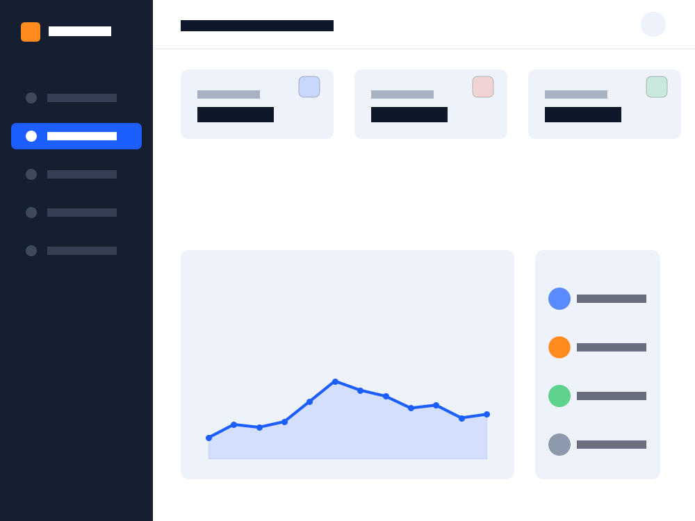IT support dashboard example